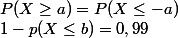 P(X\geq a) = P(X\leq -a) 
 \\ 1 - p(X\leq b) = 0,99